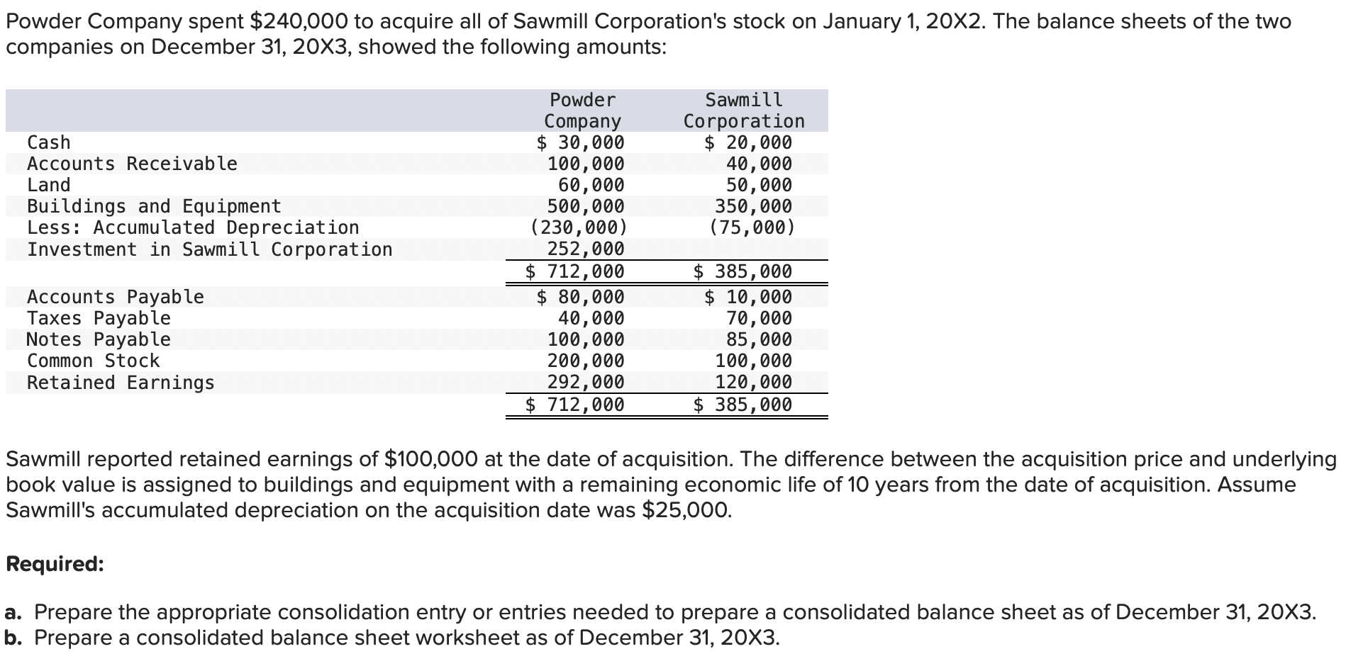  a) Record the basic consolidation entry. b)Record the excess value (differential)