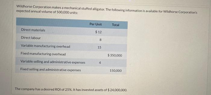 a) Total cost per unit b) Desired ROI per unit c) Markup