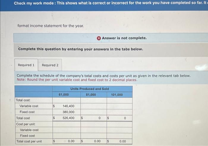  format income statement for the year. Answer is not complete. Complete