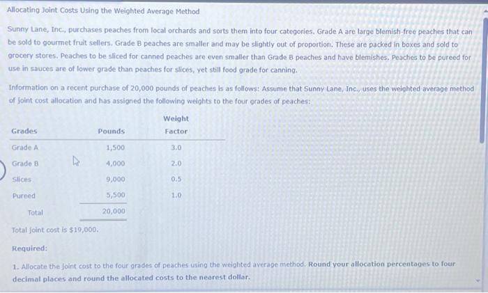  Allocating Joint Costs Using the Weighted Average Method Sunny Lane, inc,