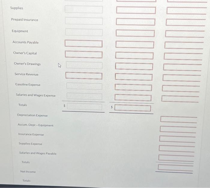 on July 1, 2022. During July, the following transactions were completed. July