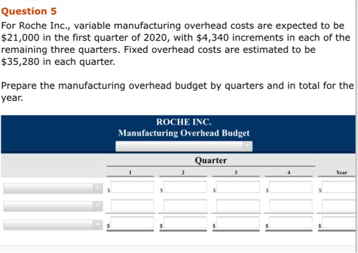  Question 5 For Roche Inc., variable manufacturing overhead costs are expected