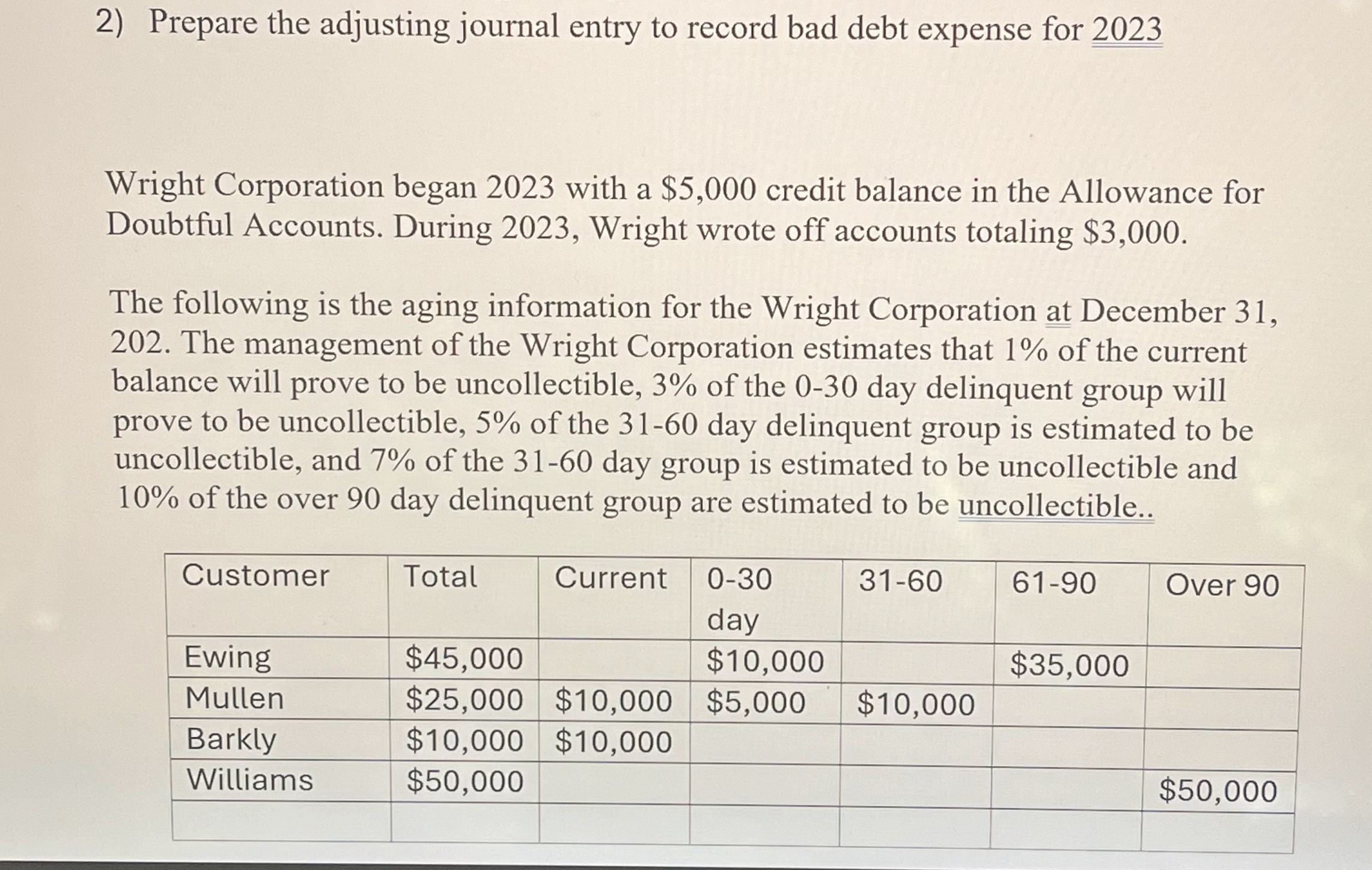  Prepare the adjusting journal entry to record bad debt expense for