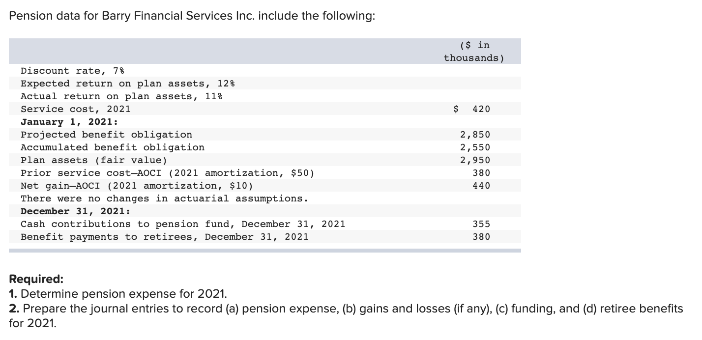 5. Pension data for Barry Financial Services Inc. include the following: ($