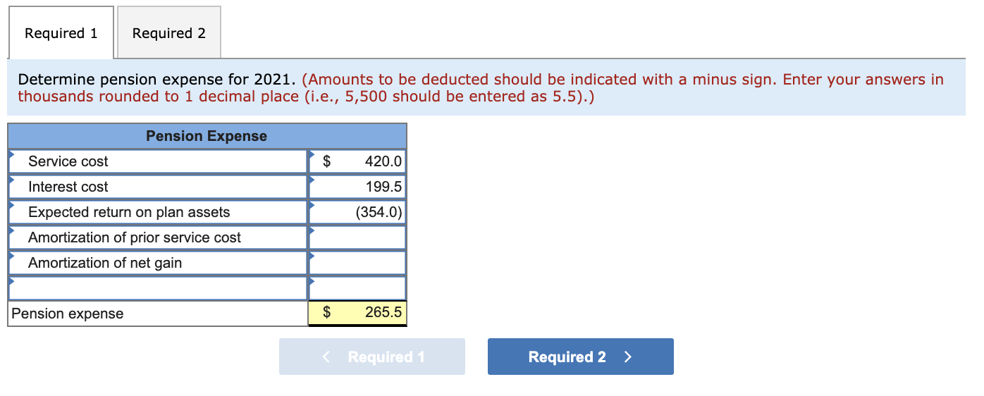 in thousands) $ 420 Discount rate, 7% Expected return on plan assets,