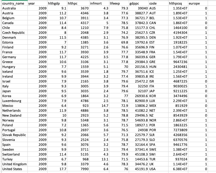 Could you please do 2G) I have attached an image for that