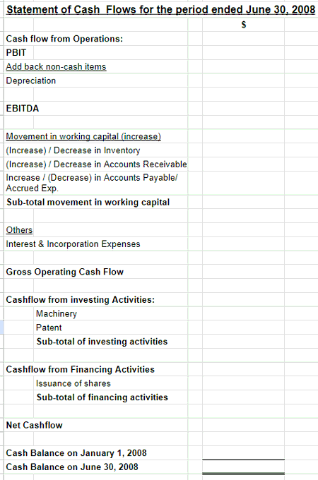 In late 2007, Mr. X, a scientist, successfully acquired a patent for