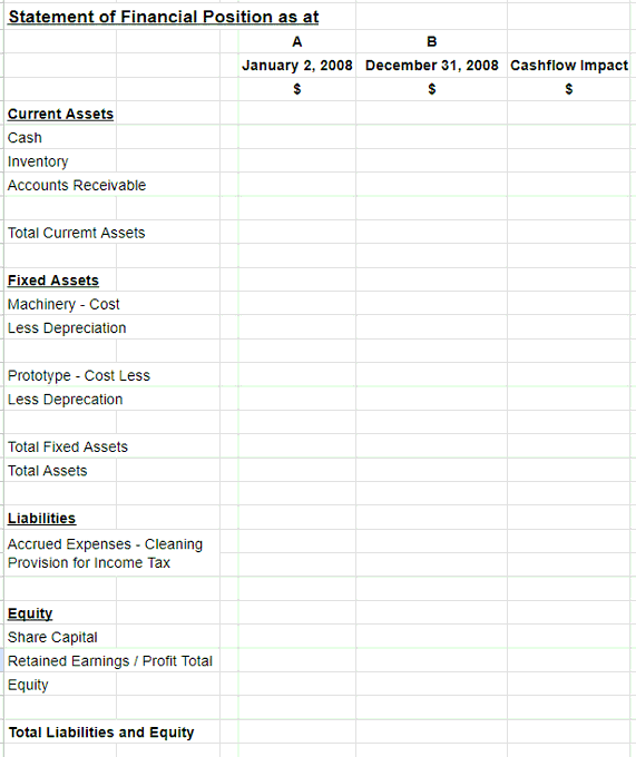 one of his inventions, a light bulb that was powered by oxygen