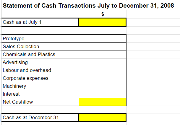 from the air. Mr. X anticipated a substantial market for his invention