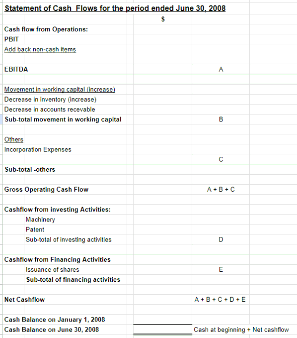 including demand from governments and third world countries. On January 2, 2008,