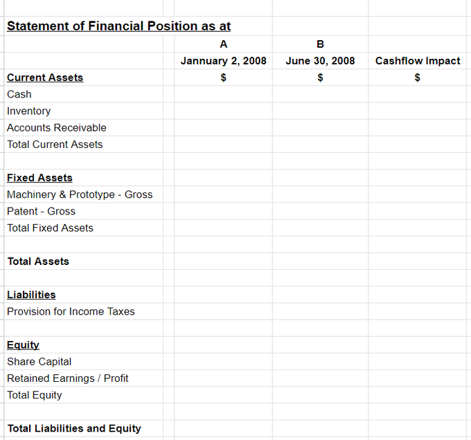 Mr. X together with his friends, established Oxy-lit Company. The company issued