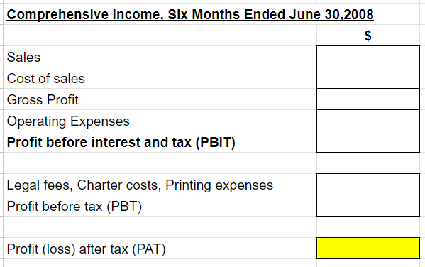500,000 shares and Mr. X received 125,000 shares in exchange for his
