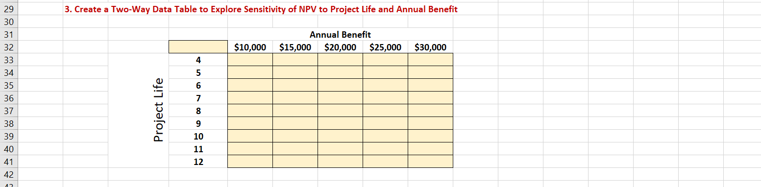 3. Thanks 5 6 7 MARR = 0.14 Base Model Initial Investment