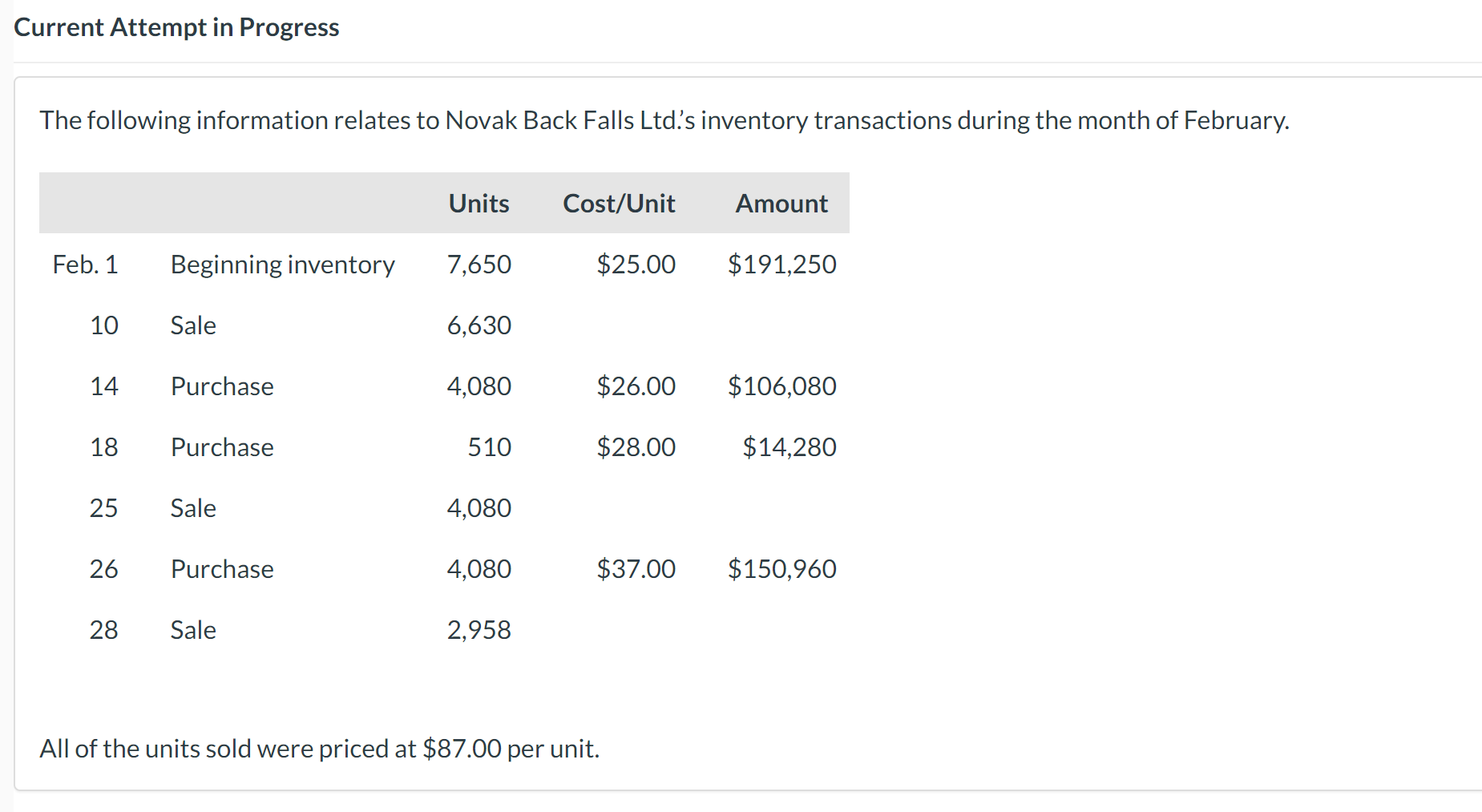 Calculate the COGS, gross margin and ending inventory for the month of