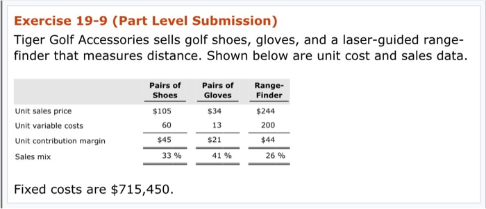  Please help! Due tonight. a) 1. Calculate weighted-average unit contribution margin.