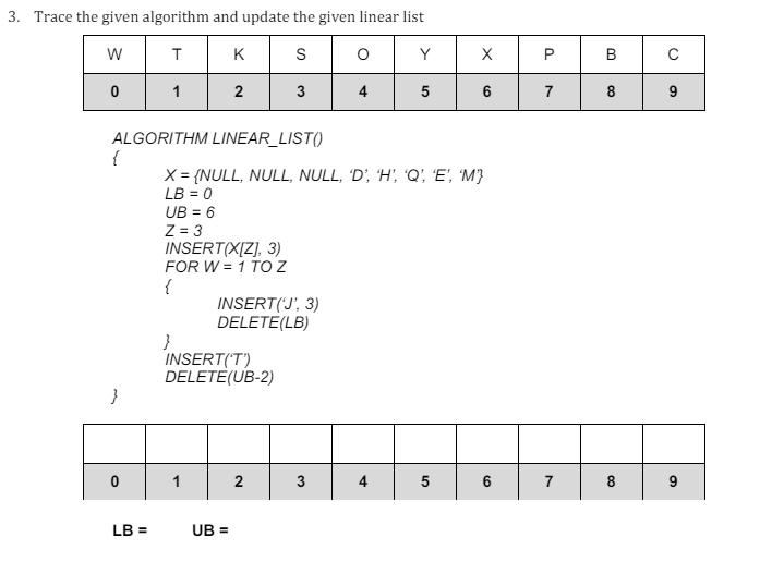  Trace the given algorithm and update the given linear list 