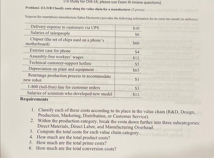 Problem1. E2-31B Classify costs along the value chain for a manufacturer