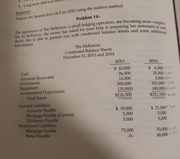 I'm a bit lost on preparing a SCF for problem 14