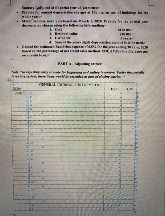 of the Financial Reports of Suntory Ltd for the period ending 30