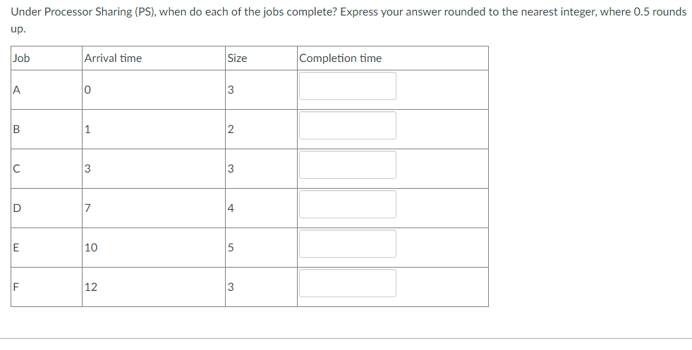  Under Processor Sharing (PS), when do each of the jobs complete?