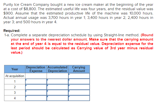 Please answer these, will give thumbs up :) Purity Ice Cream