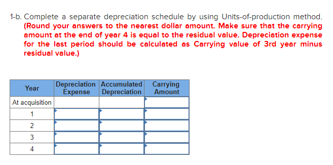 Company bought a new ice cream maker at the beginning of the