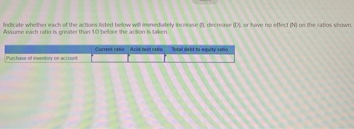  Indicate whether each of the actions listed below will immediately increase