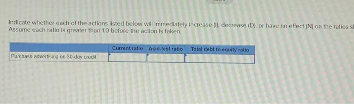 Assume each ratio is greater than 10 before the action is taken.