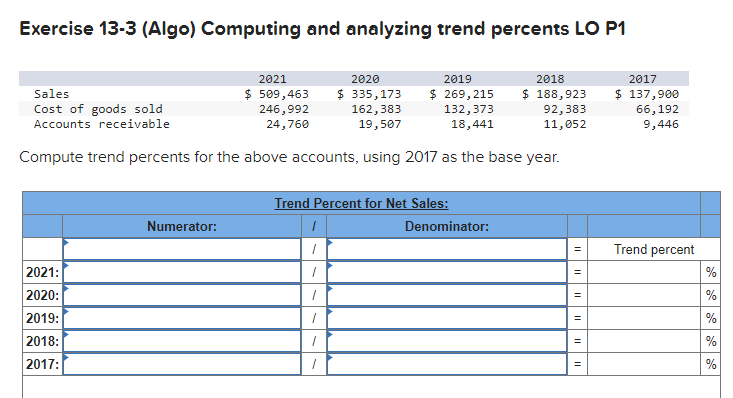 Exercise 13-3 (Algo) Computing and analyzing trend percents LO P1 Sales