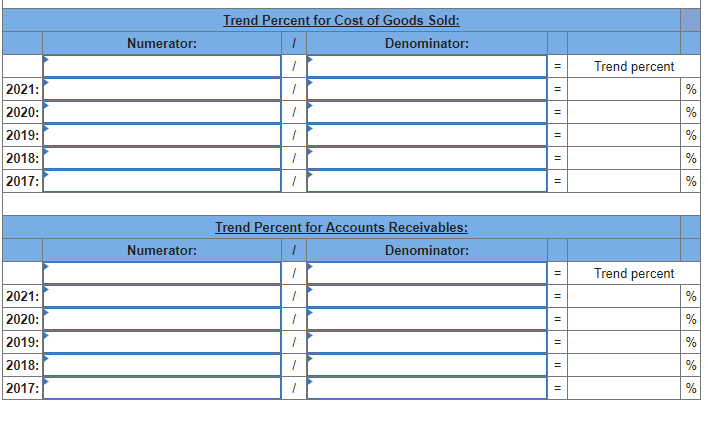 Cost of goods sold Accounts receivable 2021 $ 509,463 246,992 24,760 2020