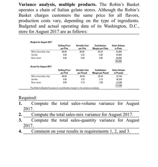  Variance analysis, multiple products. The Robin's Basket operates a chain of