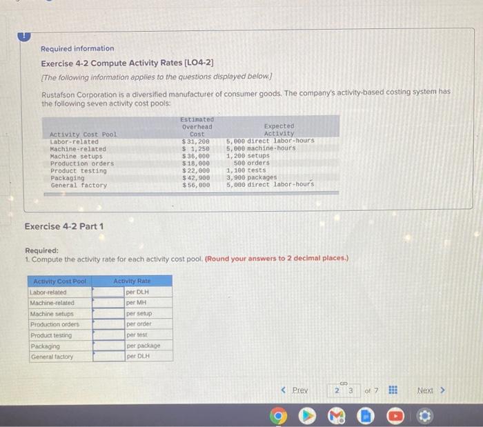  Required information Exercise 4-2 Compute Activity Rates (L04-2] [The following information