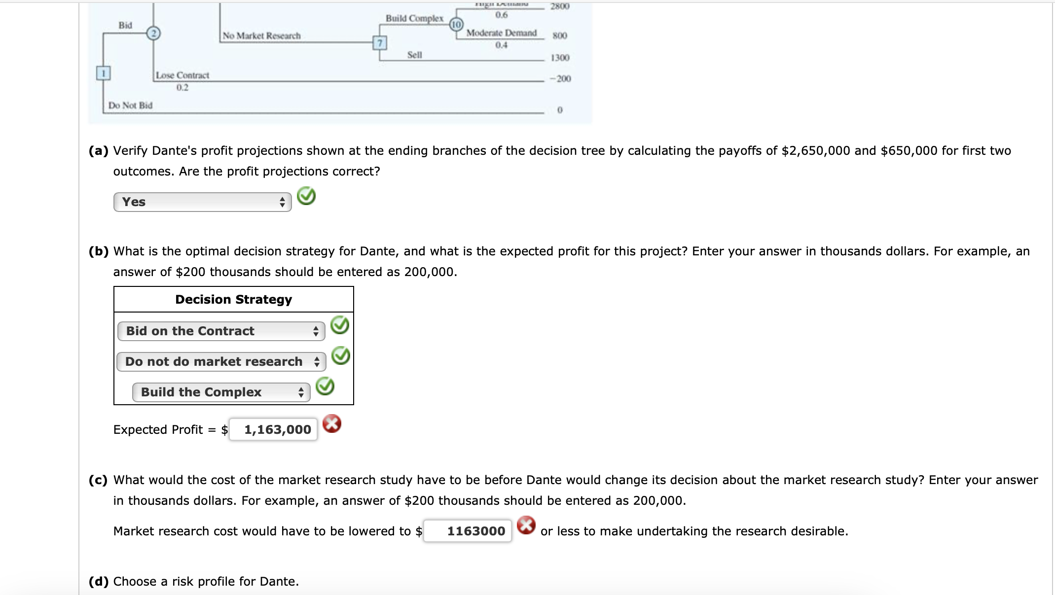 Please help with B & C Dante Development Corporation is considering bidding