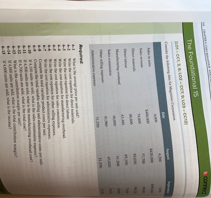  connect CHAPTER 6: COST BEHAVIOUR: ANALISIJE 318 The Foundational 15 [L01