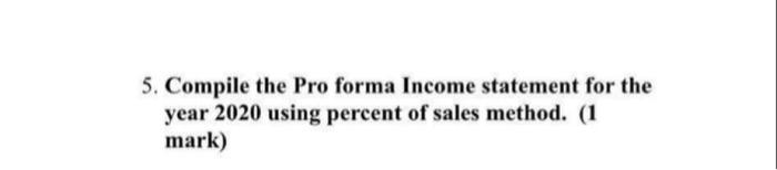  5. Compile the Pro forma Income statement for the year 2020