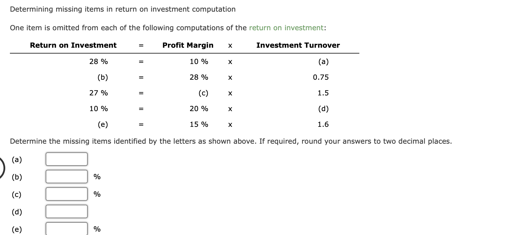Determining missing items in return on investment computation One item is