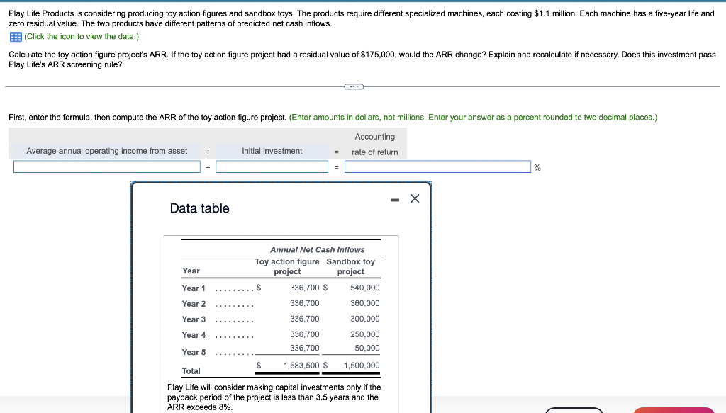 Please help me solve this! Play Life Products is considering producing