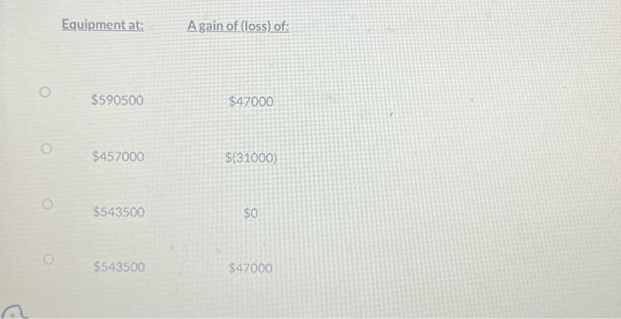 exchange of assets by Sheridan Company. The exchange lacks commercial substance. In