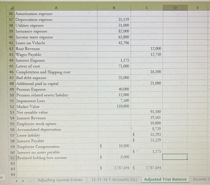 7 Short term investments 8 Fair value adjustment (Trading) 9 Accounts receivable