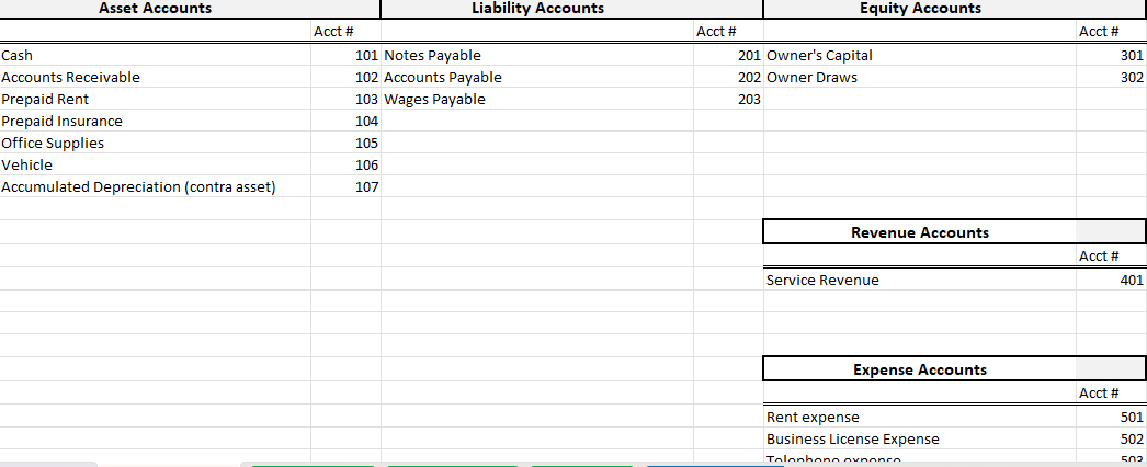 just want to really grasp what I am supposed to be doing