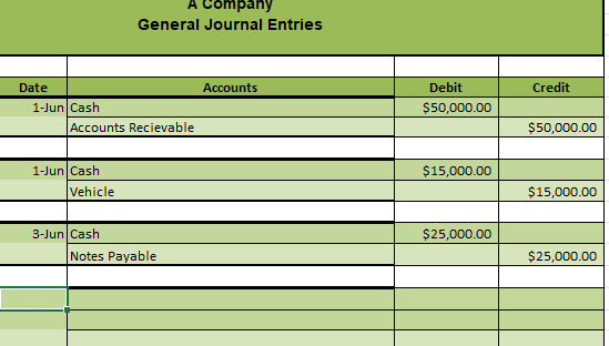 down for me so I am able to understand. Sorry this is