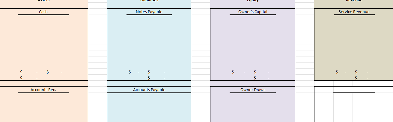 a lot! recorded the expense. This bill will not be paid until
