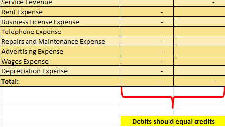 will be paid on July 5 . - June 30: Record depreciation