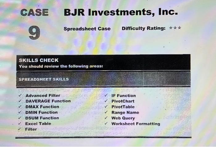  Using Microsoft Excel, please do the following: Implementation Concerns Although you
