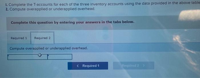 in the above table. 2. Compute overapplied or underapplied overhead. lable for