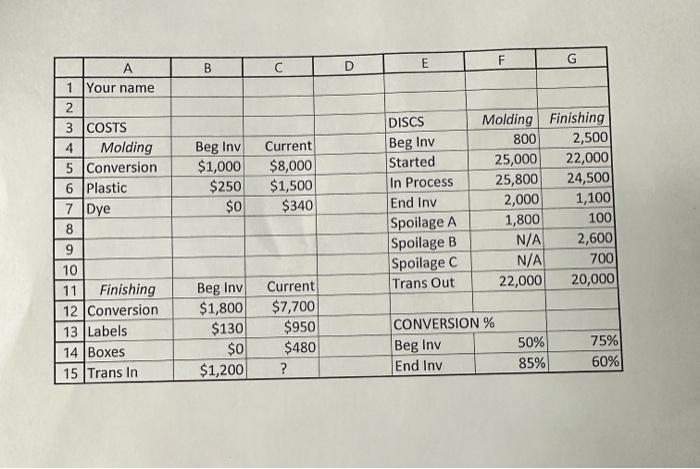 Finishing OVkRVIBW: zielinaki Crew manufactures dise-golf disks. As you know, they are
