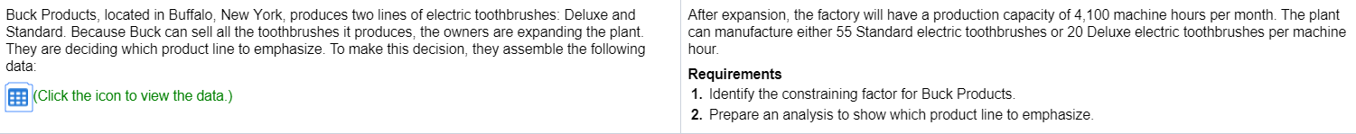 Toothbrush $ 44 19 Sales price. Variable expenses. Contribution margin..........................$ Contribution margin