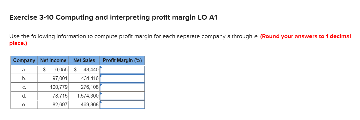  Exercise 3-10 Computing and interpreting profit margin LO A1 Use the