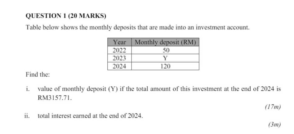  QUESTION 1(20 MARKS) Table below shows the monthly deposits that are