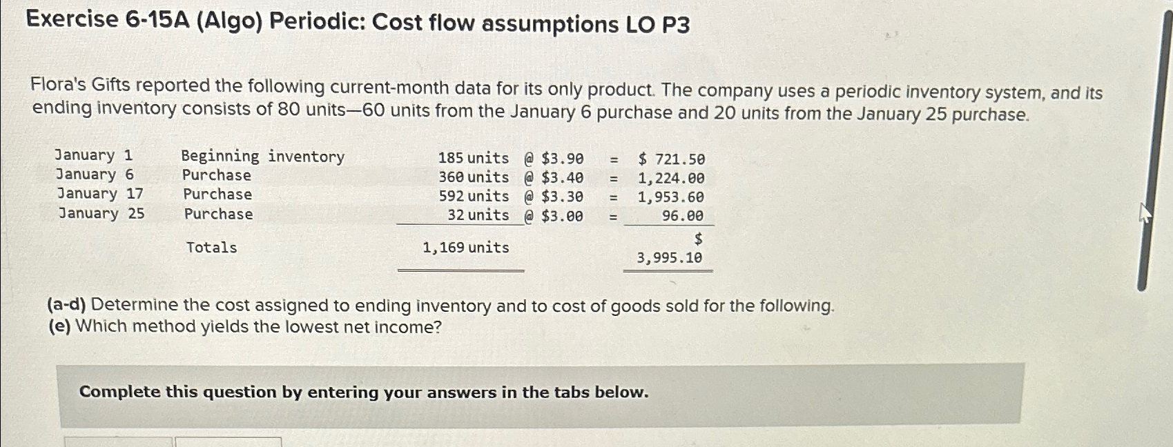  Exercise 6-15A (Algo) Periodic: Cost flow assumptions LO P3 Flora's Gifts